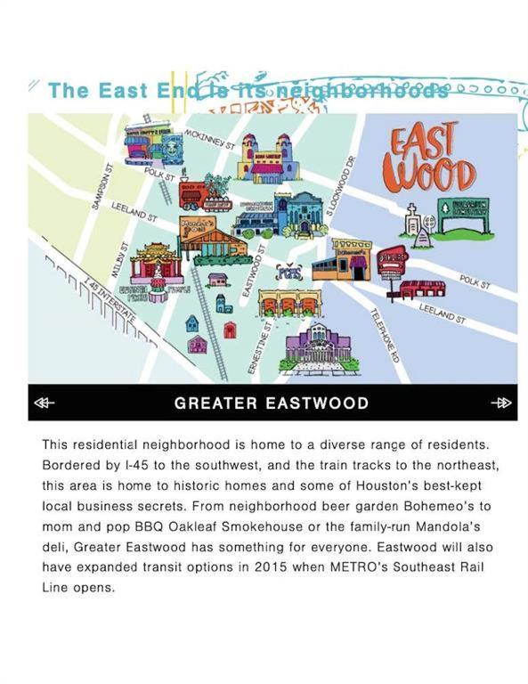 East Downtown Bungalow Houston Exterior foto